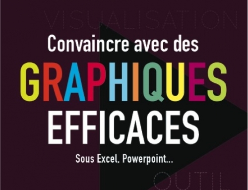 Convaincre avec des Graphiques Efficaces